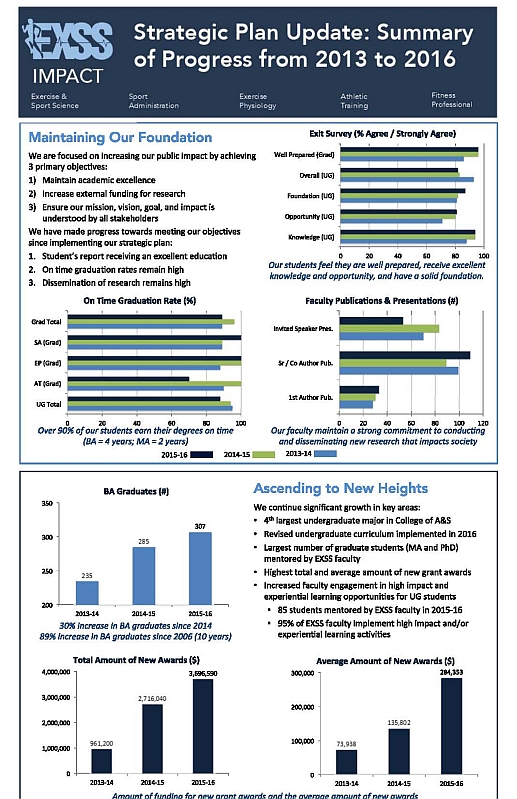 EXSS-2015-16-Annual-Report-Final-crop